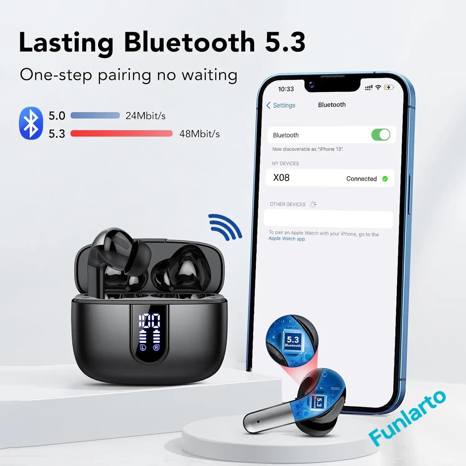 funlarto earbuds
