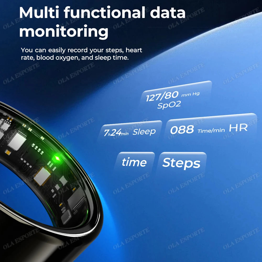 smart ring Monitor HeartRate Blood Oxygen