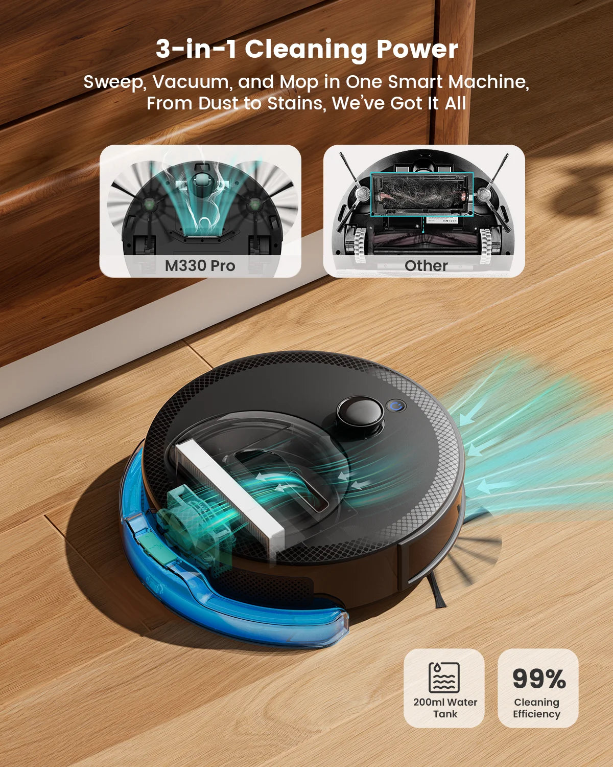 Lefant M330 Pro vacuum