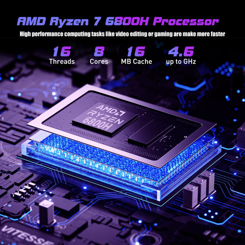 ACEMAGIC Laptop 16” FHD Gaming AMD Ryzen 7 SSD Windows 11 Pro